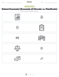 Anteprima della scheda stampabile di Sistemi Economici (Economie di Mercato vs. Pianificate)