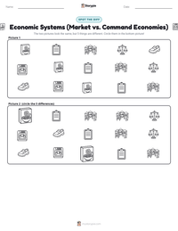 Economic Systems (Market vs. Command Economies) printable worksheet preview