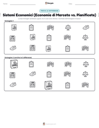 Anteprima della scheda stampabile di Sistemi Economici (Economie di Mercato vs. Pianificate)