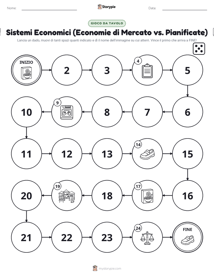 Gioco di Ruolo & Movimento