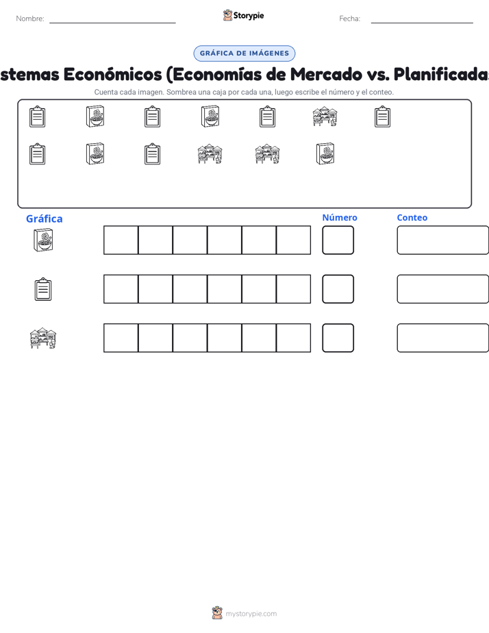 Contar y Graficar