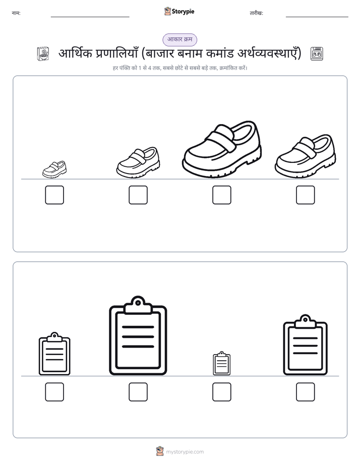आकार क्रम