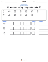 Xem trước tài liệu in sẵn An toàn Phòng cháy chữa cháy