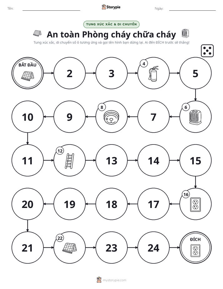 Trò Chơi Cuộn & Di Chuyển