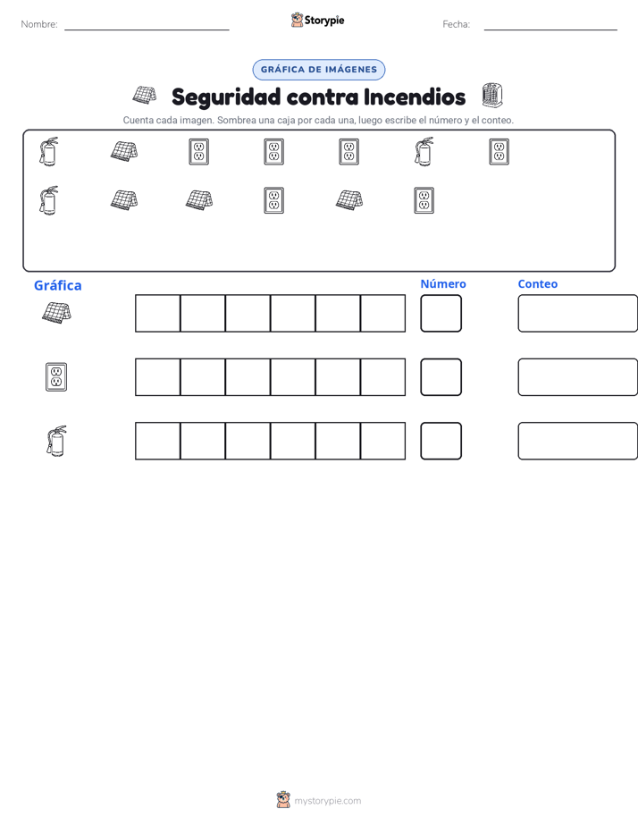 Contar y Graficar