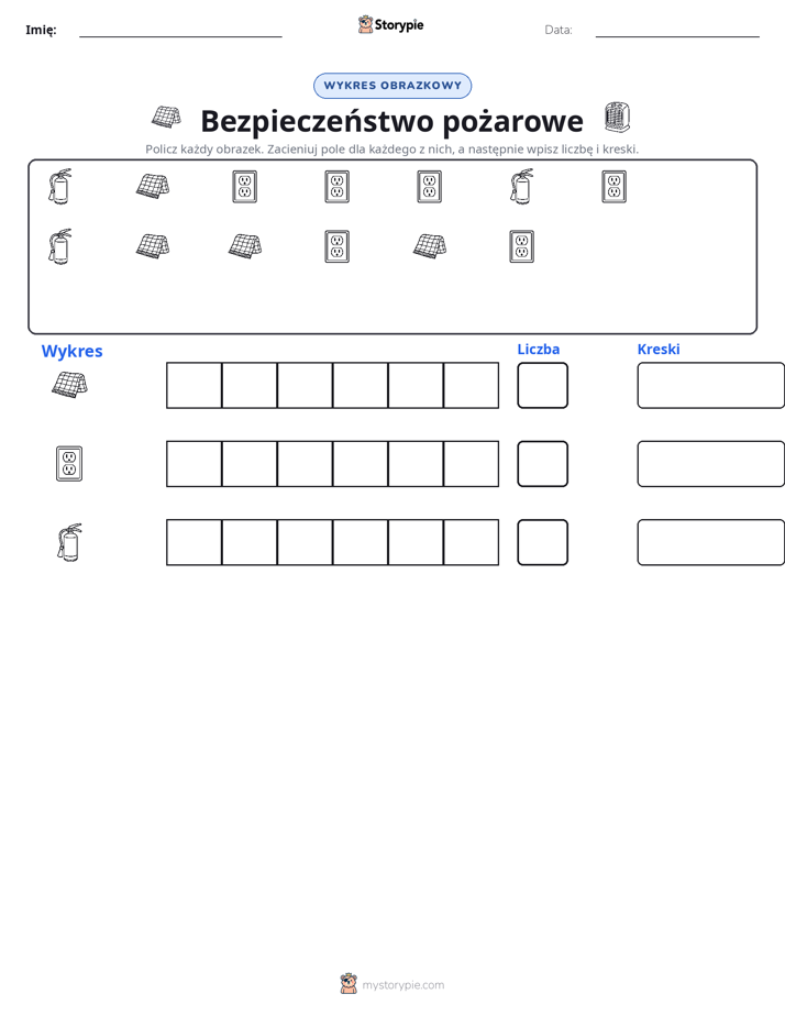 Liczenie i Wykres