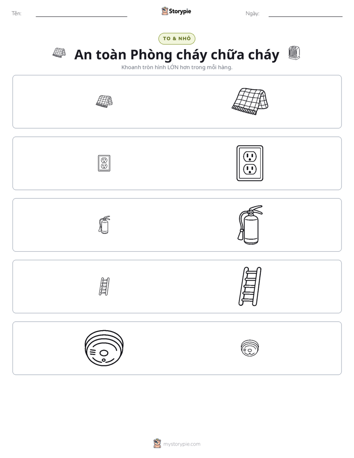 Phân Loại