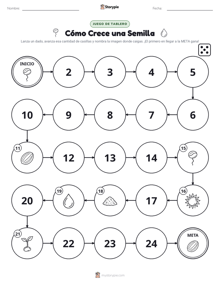 Juego de Rueda y Avanza