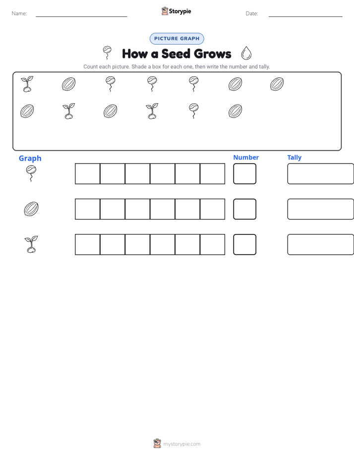 Count & Graph