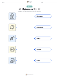 Cybersecurity printable worksheet for kids