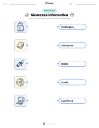 Anteprima della scheda stampabile di Sicurezza informatica