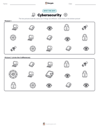 Cybersecurity printable worksheet preview