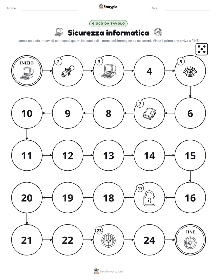 Gioco di Ruolo & Movimento