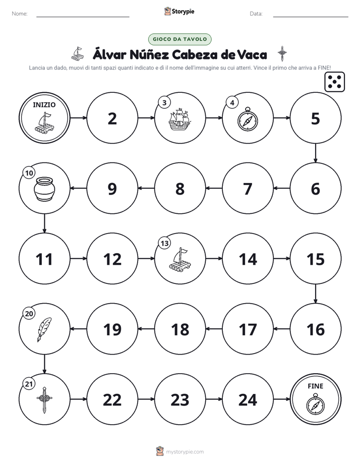 Gioco di Ruolo & Movimento