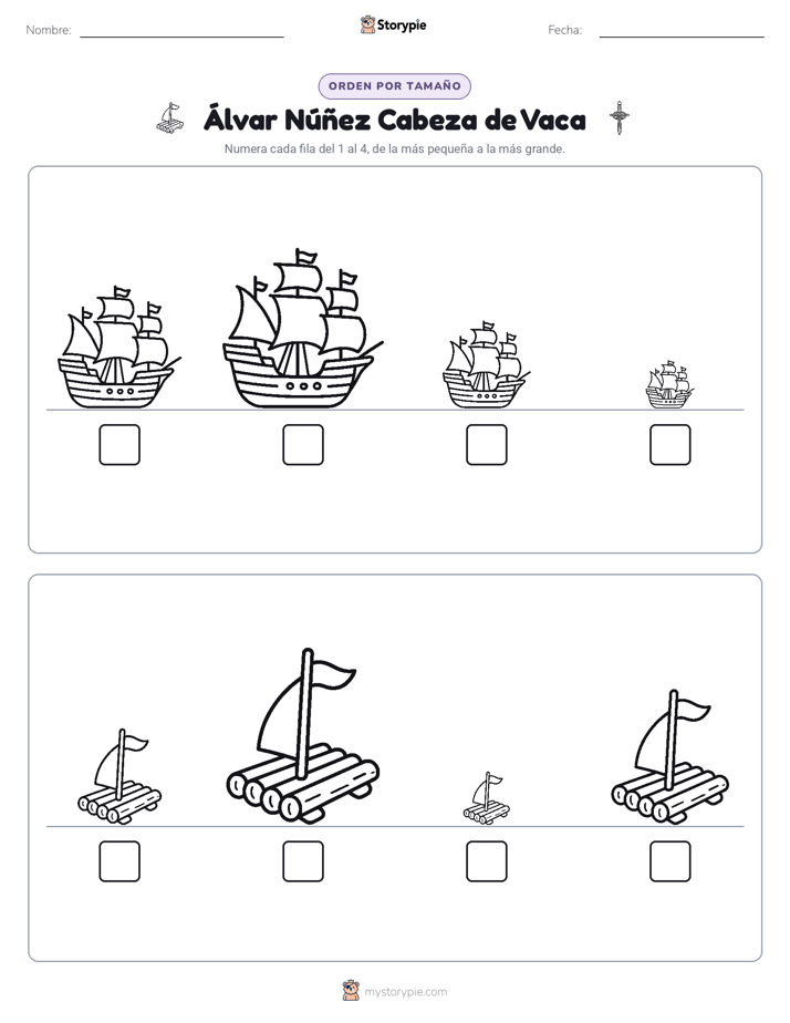Orden de Tamaños