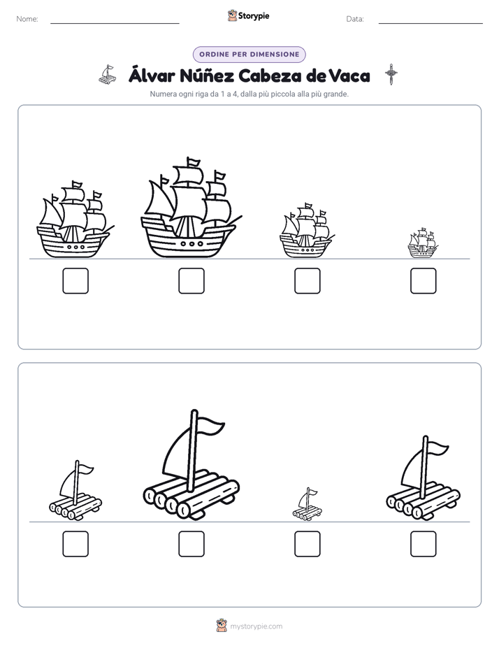 Ordine di Dimensione