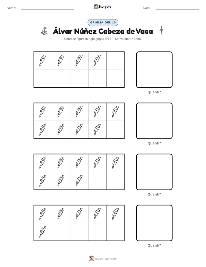 Cornice da Dieci