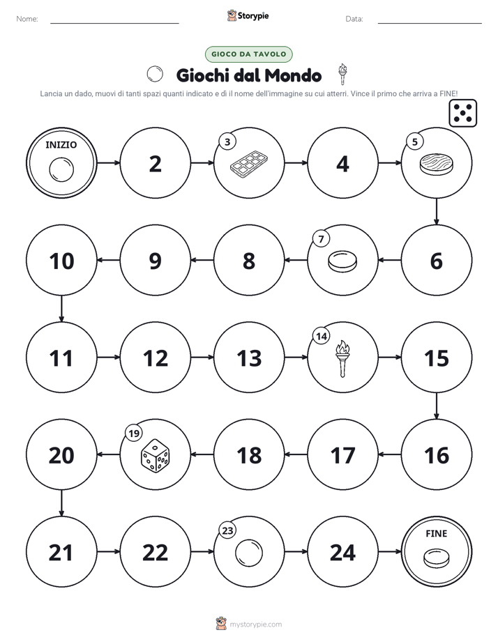 Gioco di Ruolo & Movimento