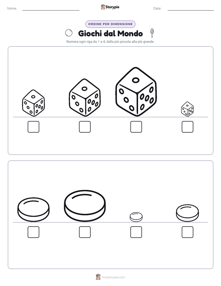 Ordine di Dimensione