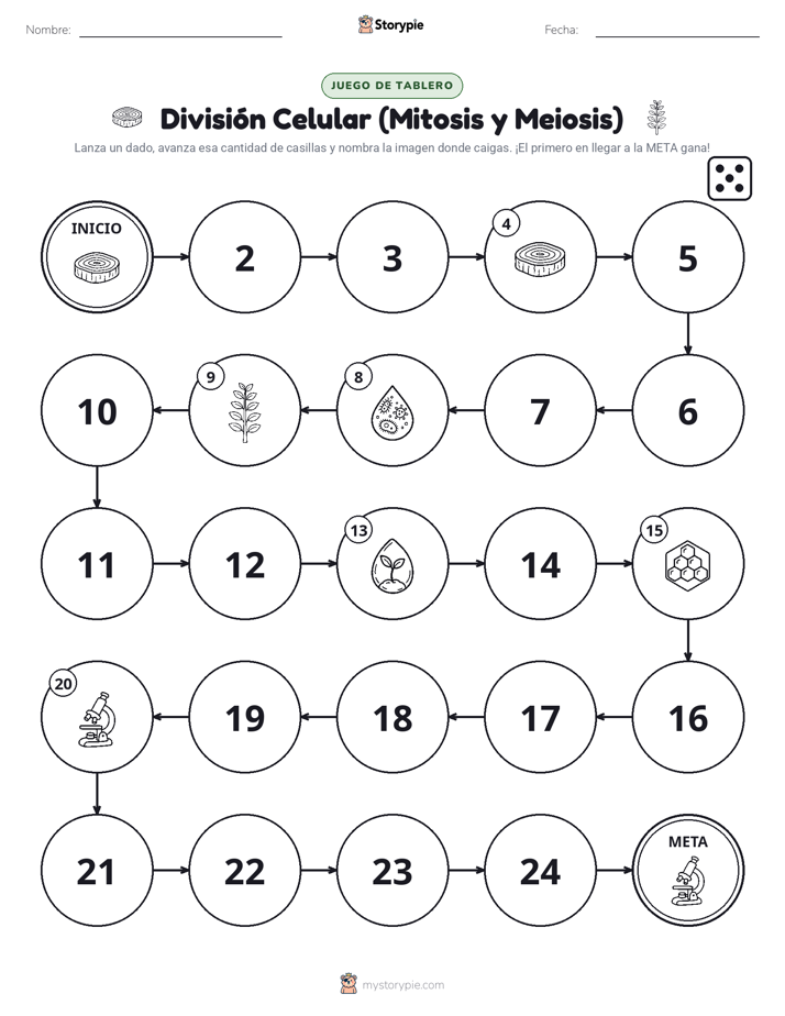 Juego de Rueda y Avanza