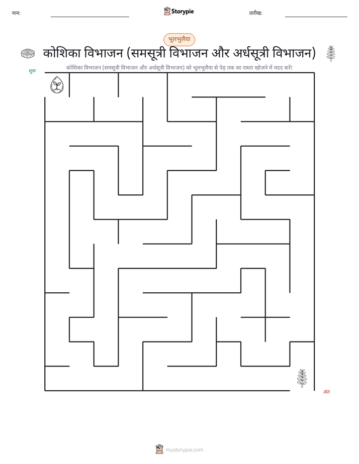 भ्रमणिका