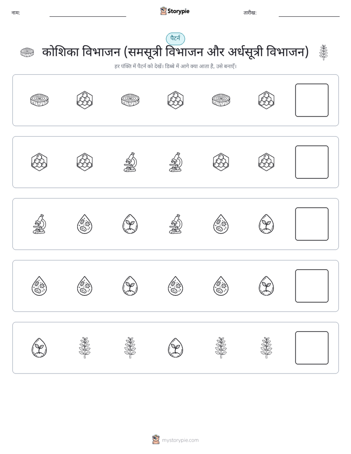 पैटर्न