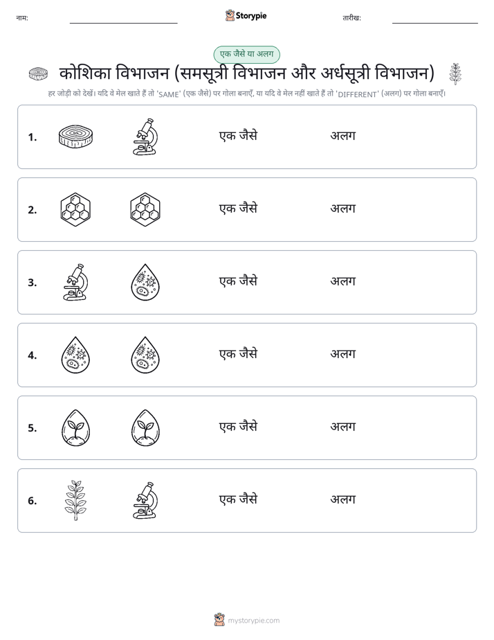 समान या भिन्न