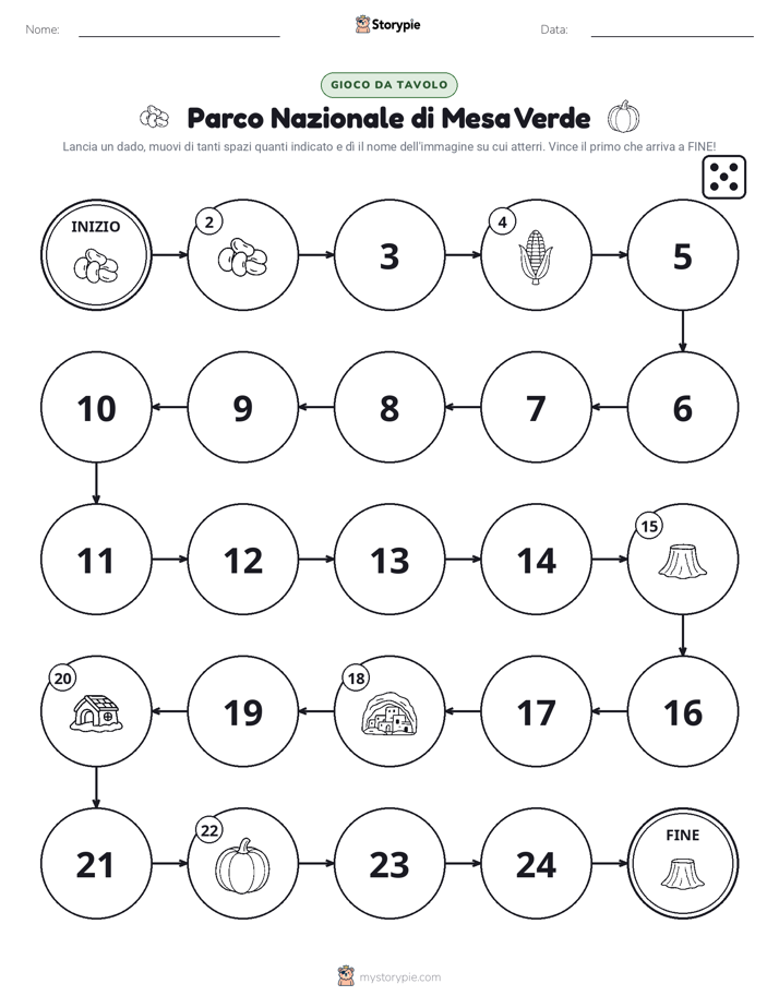 Gioco di Ruolo & Movimento