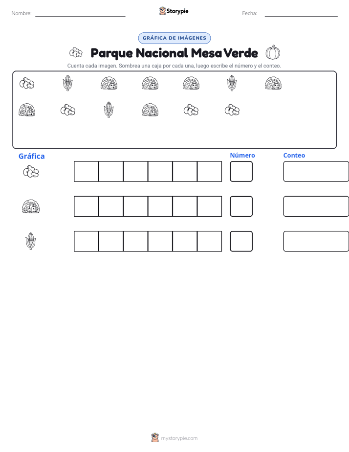 Contar y Graficar