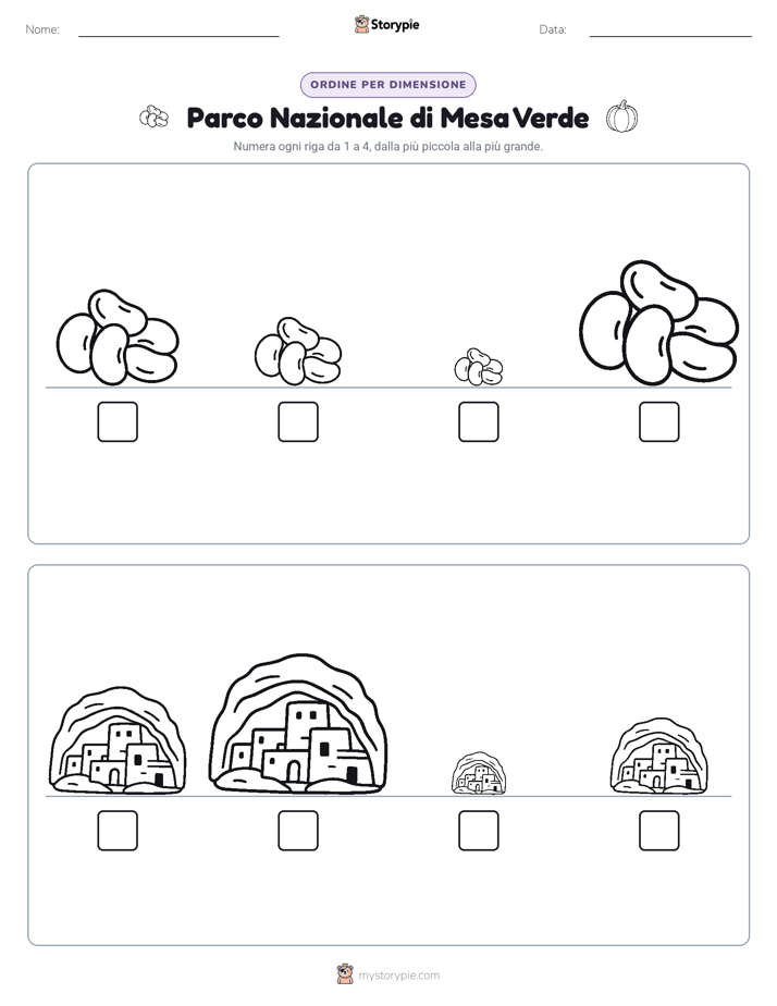 Ordine di Dimensione