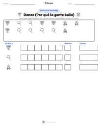 Vista previa de la hoja de trabajo imprimible de Danza (Por qué la gente baila)