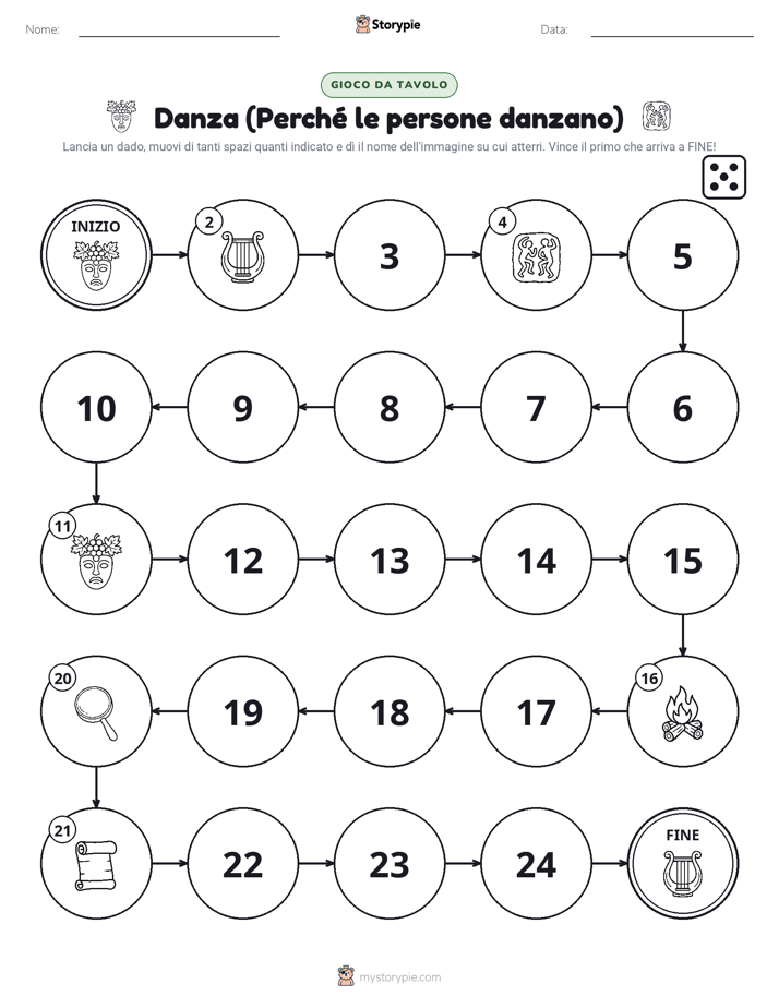 Gioco di Ruolo & Movimento
