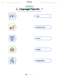 Scheda stampabile di Linguaggio Figurato per bambini