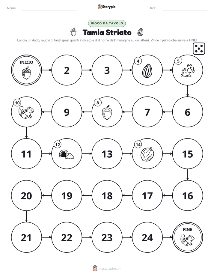 Gioco di Ruolo & Movimento