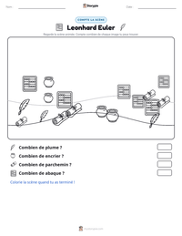 Aperçu de la feuille de travail imprimable Leonhard Euler