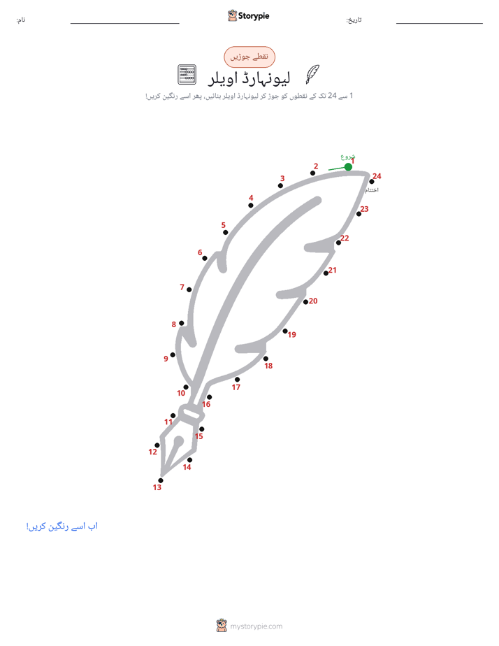 نقطے سے نقطے تک
