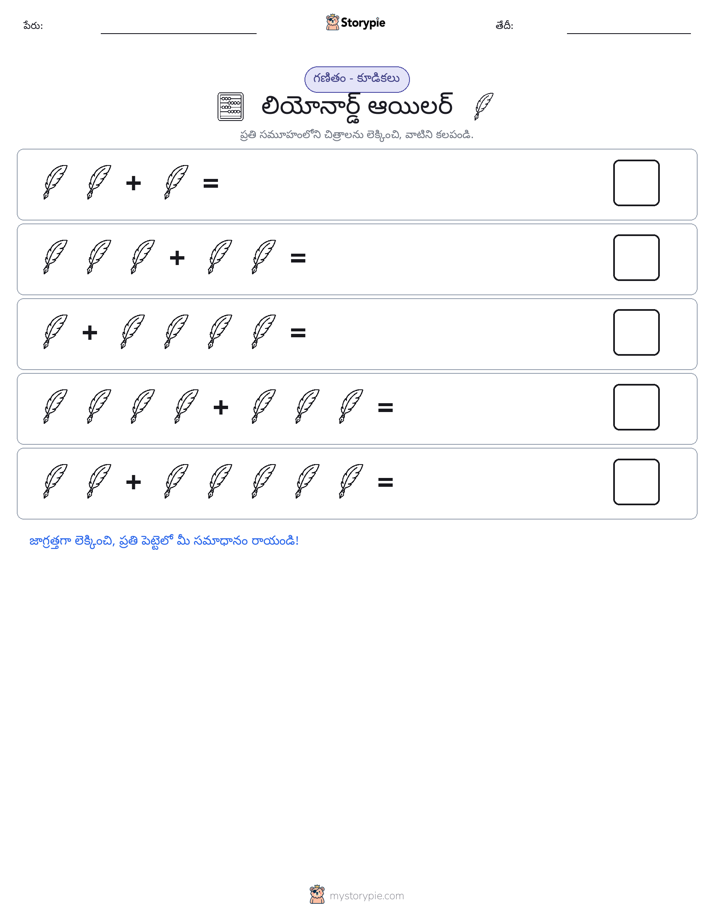 చిత్ర గణితం