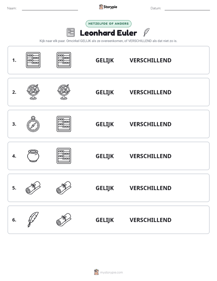 Zelfde of Verschillend