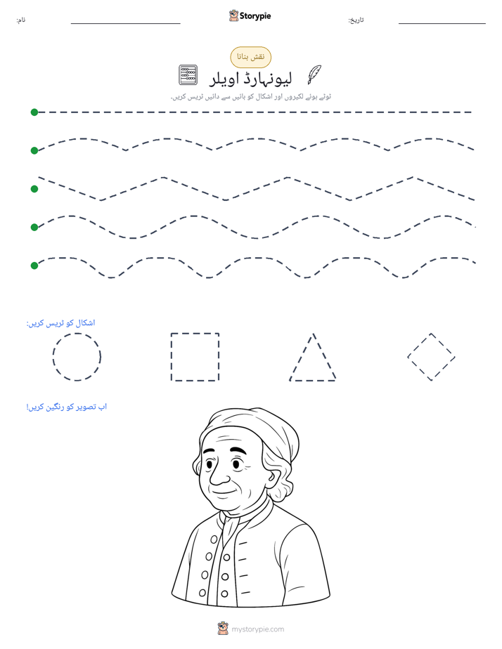 نقشہ بنانا