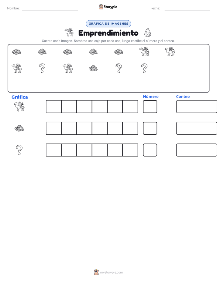 Contar y Graficar
