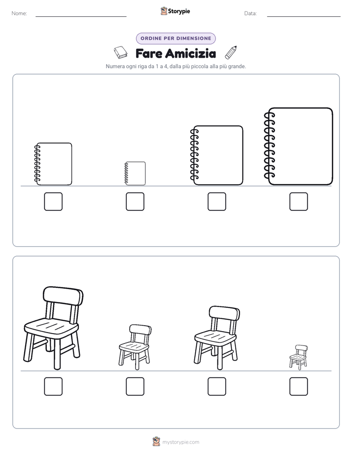 Ordine di Dimensione