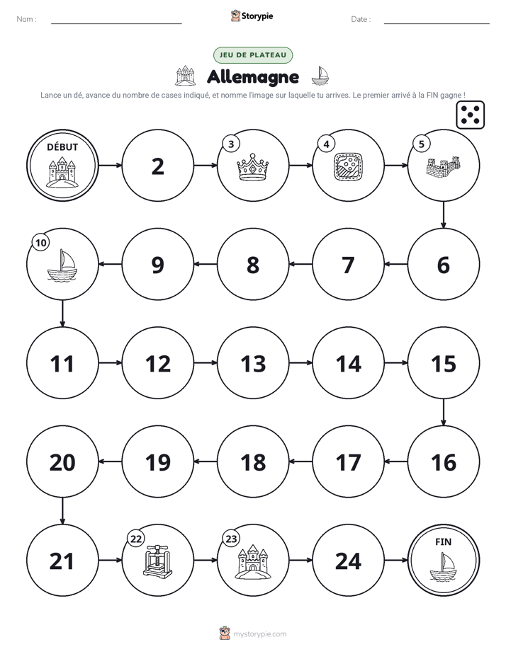 Jeu de Rouler & Avancer