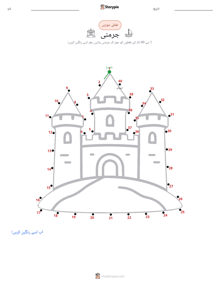 نقطے سے نقطے تک