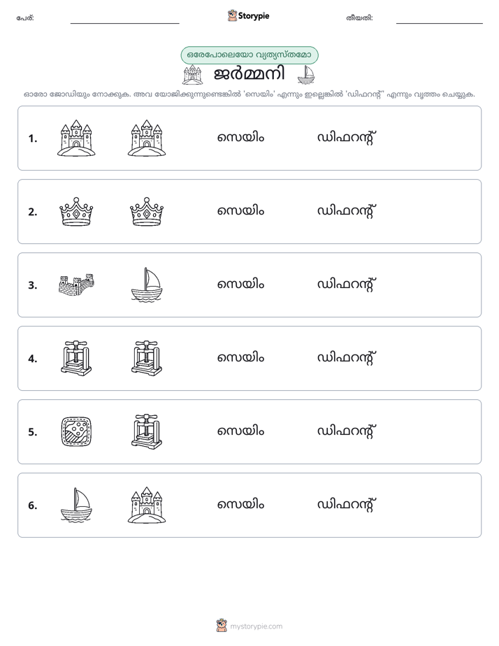 ഒന്നോ വ്യത്യാസമോ