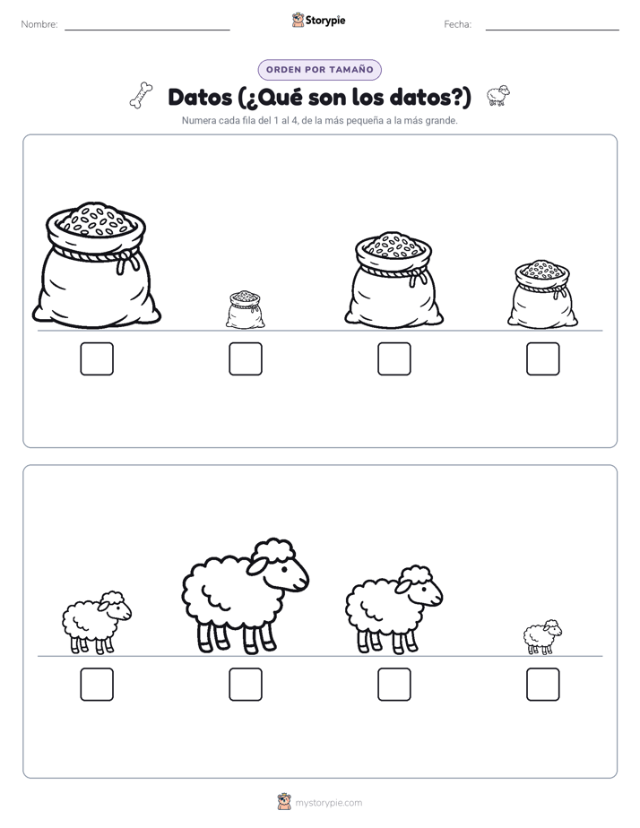 Orden de Tamaños