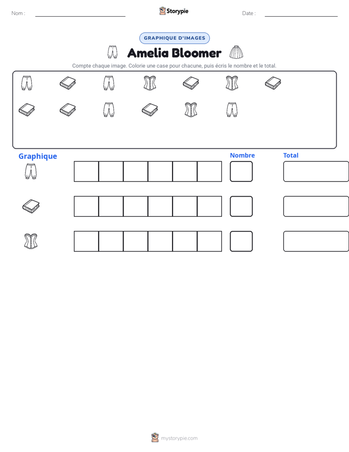 Compter & Graphier