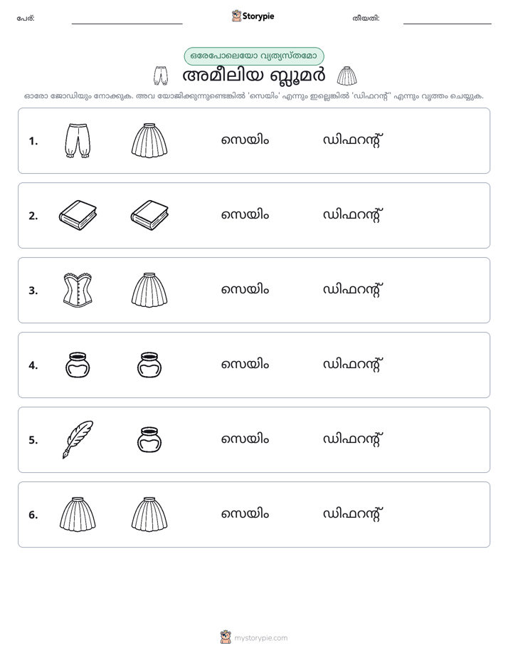 ഒന്നോ വ്യത്യാസമോ