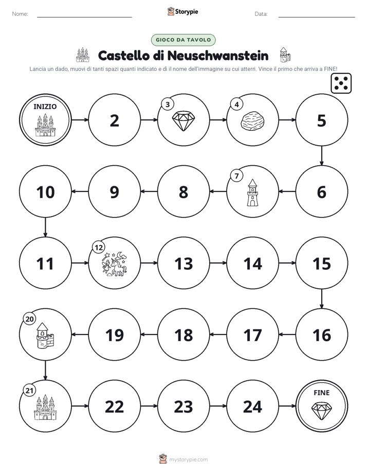 Gioco di Ruolo & Movimento