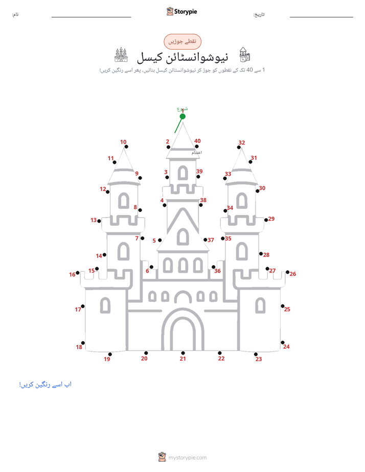 نقطے سے نقطے تک
