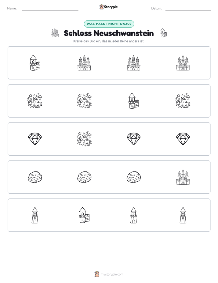 Das Andersartige